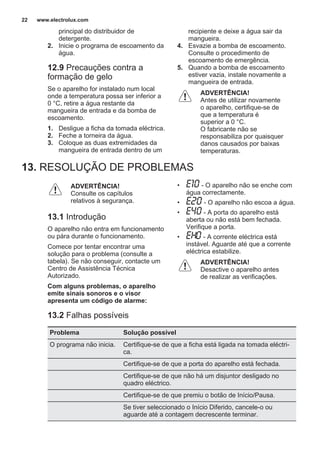 principal do distribuidor de
detergente.
2. Inicie o programa de escoamento da
água.
12.9 Precauções contra a
formação de gelo
Se o aparelho for instalado num local
onde a temperatura possa ser inferior a
0 °C, retire a água restante da
mangueira de entrada e da bomba de
escoamento.
1. Desligue a ficha da tomada eléctrica.
2. Feche a torneira da água.
3. Coloque as duas extremidades da
mangueira de entrada dentro de um
recipiente e deixe a água sair da
mangueira.
4. Esvazie a bomba de escoamento.
Consulte o procedimento de
escoamento de emergência.
5. Quando a bomba de escoamento
estiver vazia, instale novamente a
mangueira de entrada.
ADVERTÊNCIA!
Antes de utilizar novamente
o aparelho, certifique-se de
que a temperatura é
superior a 0 °C.
O fabricante não se
responsabiliza por quaisquer
danos causados por baixas
temperaturas.
13. RESOLUÇÃO DE PROBLEMAS
ADVERTÊNCIA!
Consulte os capítulos
relativos à segurança.
13.1 Introdução
O aparelho não entra em funcionamento
ou pára durante o funcionamento.
Comece por tentar encontrar uma
solução para o problema (consulte a
tabela). Se não conseguir, contacte um
Centro de Assistência Técnica
Autorizado.
Com alguns problemas, o aparelho
emite sinais sonoros e o visor
apresenta um código de alarme:
• - O aparelho não se enche com
água correctamente.
• - O aparelho não escoa a água.
• - A porta do aparelho está
aberta ou não está bem fechada.
Verifique a porta.
• - A corrente eléctrica está
instável. Aguarde até que a corrente
eléctrica estabilize.
ADVERTÊNCIA!
Desactive o aparelho antes
de realizar as verificações.
13.2 Falhas possíveis
Problema Solução possível
O programa não inicia. Certifique-se de que a ficha está ligada na tomada eléctri‐
ca.
Certifique-se de que a porta do aparelho está fechada.
Certifique-se de que não há um disjuntor desligado no
quadro eléctrico.
Certifique-se de que premiu o botão de Início/Pausa.
Se tiver seleccionado o Início Diferido, cancele-o ou
aguarde até a contagem decrescente terminar.
www.electrolux.com22
 