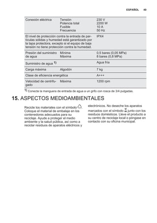 Conexión eléctrica Tensión
Potencia total
Fusible
Frecuencia
230 V
2200 W
10 A
50 Hz
El nivel de protección contra la entrada de par‐
tículas sólidas y humedad está garantizado por
la tapa protectora, excepto si el equipo de baja
tensión no tiene protección contra la humedad.
IPX4
Presión del suministro
de agua
Mínima
Máxima
0,5 bares (0,05 MPa)
8 bares (0,8 MPa)
Suministro de agua 1) Agua fría
Carga máxima Algodón 7 kg
Clase de eficiencia energética A+++
Velocidad de centrifu‐
gado
Máxima 1200 rpm
1) Conecte la manguera de entrada de agua a un grifo con rosca de 3/4 pulgadas.
15. ASPECTOS MEDIOAMBIENTALES
Recicle los materiales con el símbolo .
Coloque el material de embalaje en los
contenedores adecuados para su
reciclaje. Ayude a proteger el medio
ambiente y la salud pública, así como a
reciclar residuos de aparatos eléctricos y
electrónicos. No deseche los aparatos
marcados con el símbolo junto con los
residuos domésticos. Lleve el producto a
su centro de reciclaje local o póngase en
contacto con su oficina municipal.
*
ESPAÑOL 49
 