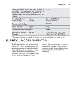 Nível de protecção contra a entrada de partícu‐
las sólidas e humidade garantido pela tampa de
protecção, excepto onde o equipamento de
baixa voltagem não tenha protecção contra hu‐
midade
IPX4
Pressão do forneci‐
mento de água
Mínima
Máxima
0,5 bar (0,05 MPa)
8 bar (0,8 MPa)
Fornecimento de água 1) Água fria
Carga máxima Algodão 7 kg
Classe de eficiência energética A+++
Velocidade de centri‐
fugação
Máxima 1000 rpm (EWF 1072EOW)
1200 rpm (EWF 1272EOW)
1) Ligue a mangueira de entrada de água a uma torneira de água com rosca de 3/4".
15. PREOCUPAÇÕES AMBIENTAIS
Recicle os materiais que apresentem o
símbolo . Coloque a embalagem nos
contentores indicados para reciclagem.
Ajude a proteger o ambiente e a saúde
pública através da reciclagem dos
aparelhos eléctricos e electrónicos. Não
elimine os aparelhos que tenham o
símbolo juntamente com os resíduos
domésticos. Coloque o produto num
ponto de recolha para reciclagem local
ou contacte as suas autoridades
municipais.
PORTUGUÊS 25
 