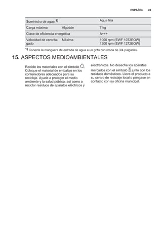 Suministro de agua 1) Agua fría
Carga máxima Algodón 7 kg
Clase de eficiencia energética A+++
Velocidad de centrifu‐
gado
Máxima 1000 rpm (EWF 1072EOW)
1200 rpm (EWF 1272EOW)
1) Conecte la manguera de entrada de agua a un grifo con rosca de 3/4 pulgadas.
15. ASPECTOS MEDIOAMBIENTALES
Recicle los materiales con el símbolo .
Coloque el material de embalaje en los
contenedores adecuados para su
reciclaje. Ayude a proteger el medio
ambiente y la salud pública, así como a
reciclar residuos de aparatos eléctricos y
electrónicos. No deseche los aparatos
marcados con el símbolo junto con los
residuos domésticos. Lleve el producto a
su centro de reciclaje local o póngase en
contacto con su oficina municipal.
*
ESPAÑOL 49
 