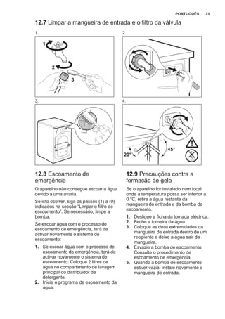 12.7 Limpar a mangueira de entrada e o filtro da válvula
1.
1
2
3
2.
3. 4.
45°
20°
12.8 Escoamento de
emergência
O aparelho não consegue escoar a água
devido a uma avaria.
Se isto ocorrer, siga os passos (1) a (9)
indicados na secção “Limpar o filtro de
escoamento”. Se necessário, limpe a
bomba.
Se escoar água com o processo de
escoamento de emergência, terá de
activar novamente o sistema de
escoamento:
1. Se escoar água com o processo de
escoamento de emergência, terá de
activar novamente o sistema de
escoamento: Coloque 2 litros de
água no compartimento de lavagem
principal do distribuidor de
detergente.
2. Inicie o programa de escoamento da
água.
12.9 Precauções contra a
formação de gelo
Se o aparelho for instalado num local
onde a temperatura possa ser inferior a
0 °C, retire a água restante da
mangueira de entrada e da bomba de
escoamento.
1. Desligue a ficha da tomada eléctrica.
2. Feche a torneira da água.
3. Coloque as duas extremidades da
mangueira de entrada dentro de um
recipiente e deixe a água sair da
mangueira.
4. Esvazie a bomba de escoamento.
Consulte o procedimento de
escoamento de emergência.
5. Quando a bomba de escoamento
estiver vazia, instale novamente a
mangueira de entrada.
PORTUGUÊS 21
 