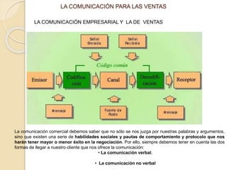 LA COMUNICACIÓN PARA LAS VENTAS
La comunicación comercial debemos saber que no sólo se nos juzga por nuestras palabras y argumentos,
sino que existen una serie de habilidades sociales y pautas de comportamiento y protocolo que nos
harán tener mayor o menor éxito en la negociación. Por ello, siempre debemos tener en cuenta las dos
formas de llegar a nuestro cliente que nos ofrece la comunicación:
• La comunicación verbal.
• La comunicación no verbal
LA COMUNICACIÓN EMPRESARIAL Y LA DE VENTAS
 
