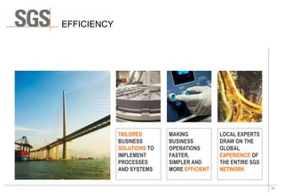 11
EFFICIENCY
LOCAL EXPERTS
DRAW ON THE
GLOBAL
EXPERIENCE OF
THE ENTIRE SGS
NETWORK
MAKING
BUSINESS
OPERATIONS
FASTER,
SIMPLER AND
MORE EFFICIENT
TAILORED
BUSINESS
SOLUTIONS TO
IMPLEMENT
PROCESSES
AND SYSTEMS
 