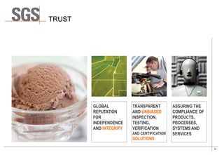 14
TRUST
ASSURING THE
COMPLIANCE OF
PRODUCTS,
PROCESSES,
SYSTEMS AND
SERVICES
TRANSPARENT
AND UNBIASED
INSPECTION,
TESTING,
VERIFICATION
AND CERTIFICATION
SOLUTIONS
GLOBAL
REPUTATION
FOR
INDEPENDENCE
AND INTEGRITY
 