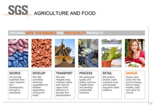 17
AGRICULTURE AND FOOD
SOURCE
We provide
expertise from
input research
and
development
through to
harvesting
DEVELOP
We offer
unrivalled
technical
capabilities for
fertiliser
exploration,
mining and
trade
TRANSPORT
We help
mitigate risks,
maintain safety
and improve
value chain
efficiency in
storage and
transportation
PROCESS
We safeguard
quality and
safety, improve
market share
and develop
sustainable
business
RETAIL
We protect
brands, build
customer trust
and develop
long-term trade
relations
SAVOUR
Sarah-Jane
tucks into her
lunch knowing
that it’s tasty,
healthy, safe
and value for
money
ENSURING SAFE, SUSTAINABLE AND HIGH-QUALITY PRODUCTS
 