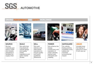 18
AUTOMOTIVE
SOURCE
We test
materials and
parts to OEM
and industry
standards to
facilitate the
supply chain
BUILD
We verify that
manufacturer
vehicle design
and quality
meets
regulations and
gains market
access
SELL
We audit
delivery and
aftermarket
operations to
ensure quality
and brand
guidelines
adherence
POWER
We enhance the
design,
construction and
operation of
motor vehicles,
testing fuels,
lubricants and
usability
SAFEGUARD
Our vehicle
testing centres
worldwide verify
safety and
minimise
environmental
impact
AMAZE
Annette loves
the feeling of
going for a drive
in her new car
DRIVING PERFORMANCE AND SAFETY WORLDWIDE
 