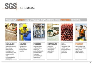 20
CHEMICAL
ESTABLISH
We offer turnkey
laboratory
design and
management
consultancy and
procurement
and
commissioning
assistance
SOURCE
We ensure
chemical
component
quality
PROCESS
Our services
reduce risks,
manage
potential health
hazards and
improve
productivity in
operations
DISTRIBUTE
We offer
logistics and
third-party
operations
support
SELL
We verify the
safety and
compliance of
finished
products
PROTECT
Leo makes the
most of the kids’
club water
sports, safe
from the sun
INNOVATION, SAFETY AND EFFICIENCY IN EVERYTHING FROM PERFUMES TO PAINTS
 