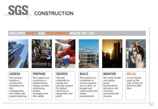 21
CONSTRUCTION
ASSESS
We conduct
studies in
construction
feasibility and
risk
management
and assist with
project planning
PREPARE
We support our
customers in
implementing
design reviews,
scheduling,
project
managing and
site safety
SOURCE
We test
materials for
quality and
provide support
for global
sourcing of
equipment and
parts
BUILD
We support our
customers to
ensure projects
are on time, on
budget and
meet quality and
safety
requirements
MONITOR
We verify health
and safety,
guide
maintenance
decisions and
minimise
environmental
impacts
RELAX
Jo and Sarah
soak up the
view of the city
from the 60th
floor
ENSURING SAFETY AND PERFORMANCE WHERE WE LIVE
 
