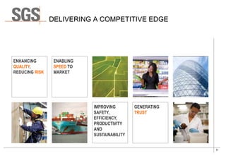 31
DELIVERING A COMPETITIVE EDGE
ENHANCING
QUALITY,
REDUCING RISK
ENABLING
SPEED TO
MARKET
IMPROVING
SAFETY,
EFFICIENCY,
PRODUCTIVITY
AND
SUSTAINABILITY
GENERATING
TRUST
 