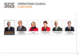 38
OPERATIONS COUNCIL
FUNCTIONS
CHRIS KIRK
Chief Executive Officer
FINANCE
Carla de Geyseleer, CFO
HUMAN RESOURCES
Dominique Ben Dhaou,
SVP
LEGAL AND COMPLIANCE
Olivier Merkt
STRATEGIC
TRANSFORMATION
Francois Marti, SVP
CORPORATE
DEVELOPMENT, IR
COMMUNICATIONS
Jean-Luc de Buman
 