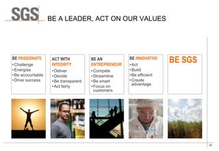 39
BE A LEADER, ACT ON OUR VALUES
BE PASSIONATE
•Challenge
•Energise
•Be accountable
•Drive success
ACT WITH
INTEGRITY
•Deliver
•Decide
•Be transparent
•Act fairly
BE AN
ENTREPRENEUR
•Compete
•Streamline
•Be smart
•Focus on
customers
BE INNOVATIVE
•Act
•Build
•Be efficient
•Create
advantage
BE SGS
 