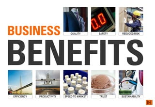 7
QUALITY SAFETY REDUCED RISK
SPEED TO MARKET TRUST SUSTAINABILITYEFFICIENCY PRODUCTIVITY
 