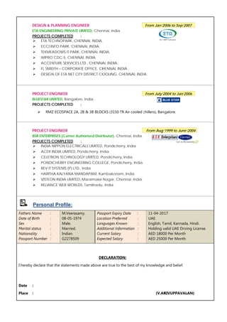 F
D
S
M
N
P
I
D
P
DESIG
ETA E
PROJ
T
A
PROJ
BLUES
PROJ
PROJ
BSR E
PROJ
A
Per
Fathers Name
Date of Birth
Sex
Marital status
Nationality
Passport Num
hereby decla
Date :
Place :
GN & PLANN
ENGINEERING
JECTS COMP
ETA TECHNO
ECCI INFO P
TEKMEADOW
WIPRO CDC
ACCENTURE
FL SMIDTH –
DESIGN OF E
JECT ENGIN
STAR LIMITED
JECTS COMP
RMZ ECO
JECT ENGIN
ENTERPRISES
JECTS COMP
INDIA NIPPO
ACER INDIA
CELETRON T
PONDICHER
REV IT SYSTEM
HARITHA KA
VISTEON IND
RELIANCE W
rsonal Pro
e :
:
:
s :
:
mber :
are that the s
NING ENGIN
G PRIVATE LIM
PLETED :
OPARK, CHEN
PARK, CHENN
WS IT PARK, C
C-5, CHENNA
E SERVICES LT
CORPORAT
ETA NET CITY
EER
D, Bangalore
PLETED :
OSPACE 2A, 2
EER
(Carrier Auth
PLETED :
ON ELECTRIC
LIMITED, Po
ECHNOLOG
RRY ENGINEE
MS (P) LTD.,
ALYANA MAN
DIA LIMITED,
WEB WORLDS
ofile:
M.Veerasam
08-05-1974
Male.
Married.
Indian.
G2278509
statements m
NEER
MITED, Chen
NNAI, INDIA.
NAI, INDIA.
CHENNAI, IN
AI, INDIA.
TD., CHENNA
E OFFICE, CH
Y DISTRICT CO
e, India.
B & 3B BLOC
horised Distr
ALS LIMITED,
ndicherry, In
GY LIMITED, P
ERING COLLE
India
NDAPAM, Ku
Maraimalai
, Tamilnadu
my. Pas
Loc
Lan
Add
Cur
Exp
DE
made above a
nnai, India.
.
NDIA.
AI, INDIA.
HENNAI, IND
OOLING, CH
CKS (3150 TR
ributor), Che
, Pondicherr
ndia.
Pondicherry,
EGE, Pondic
umbakonam
Nagar, Che
, India.
ssport Expiry
cation Preferr
nguages Know
ditional Inform
rrent Salary
pected Salary
ECLARATION
are true to th
DIA.
HENNAI, INDI
R Air cooled c
ennai, India.
ry, India
India.
herry, India.
m, India
ennai, India.
Date :
red :
wn :
mation :
:
:
N:
he best of my
From Jan’2
A.
From July’2
chillers), Ban
From Aug’
11-04-201
UAE.
English, T
Holding v
AED 1800
AED 2500
y knowledge
(V.AR
2006 to Sep’2
2004 to Jan’2
ngalore.
’1999 to June
17
Tamil, Kannad
valid UAE Dri
00 Per Month
00 Per Month
e and belief.
RIVUPPAVA
2007
2006
e’2004
da, Hindi.
iving License
h
h
ALAN)
e.
 