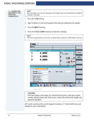 FADAL MACHINING CENTERS
26 MANUAL OPERATION MAN_0124_R1
3.3.2 LOADING AND
UNLOADING A TOOL
FROM TOOL
CHANGER (ATC)
NOTE
When tool holders are in the ATC (Automatic Tool Changer), they can be loaded into the spindle by
using the T,S,M mode.
1. Press the T,S,M soft key.
2. Type T# (where # is the turret location of the tool to be loaded into the spindle).
3. Press the INPUT hard key.
4. Press the CYCLE START hard key to make the exchange.
NOTE
If the feed rate potentiometer is set to 0%, no motion will occur when the START button is pressed.
CAUTION
If the tool change is interrupted, the selected tool becomes a null value and the
machine will try to load a tool. If this occurs, remove the tool from the spindle and
repeat the operation.
M11 can be used to set the current magazine location as T1. Note that this does not
change the active Tool number.
Tool number
 
