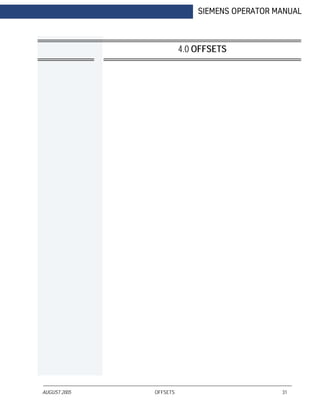 AUGUST 2005 OFFSETS 31
SIEMENS OPERATOR MANUAL
4.0 OFFSETS
 