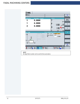 FADAL MACHINING CENTERS
42 OFFSETS MAN_0124_R1
NOTE
An edge finder or probe can be used for these procedures.
 