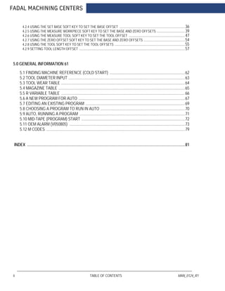 FADAL MACHINING CENTERS
ii TABLE OF CONTENTS MAN_0124_R1
4.2.4 USING THE SET BASE SOFT KEY TO SET THE BASE OFFSET .................................................................36
4.2.5 USING THE MEASURE WORKPIECE SOFT KEY TO SET THE BASE AND ZERO OFFSETS ............................39
4.2.6 USING THE MEASURE TOOL SOFT KEY TO SET THE TOOL OFFSET ........................................................47
4.2.7 USING THE ZERO OFFSET SOFT KEY TO SET THE BASE AND ZERO OFFSETS .........................................54
4.2.8 USING THE TOOL SOFT KEY TO SET THE TOOL OFFSETS ......................................................................55
4.2.9 SETTING TOOL LENGTH OFFSET .........................................................................................................57
5.0 GENERAL INFORMATION 61
5.1 FINDING MACHINE REFERENCE (COLD START) ...........................................................................62
5.2 TOOL DIAMETER INPUT ....................................................................................................................63
5.3 TOOL WEAR TABLE ...........................................................................................................................64
5.4 MAGAZINE TABLE ..............................................................................................................................65
5.5 R VARIABLE TABLE ...........................................................................................................................66
5.6 A NEW PROGRAM FOR AUTO ..........................................................................................................67
5.7 EDITING AN EXISTING PROGRAM ...................................................................................................69
5.8 CHOOSING A PROGRAM TO RUN IN AUTO ....................................................................................70
5.9 AUTO, RUNNING A PROGRAM .........................................................................................................71
5.10 MID-TAPE (PROGRAM) START .......................................................................................................72
5.11 OEM ALARM (V050805) ...................................................................................................................73
5.12 M CODES ..........................................................................................................................................79
INDEX .............................................................................................................................................................81
 