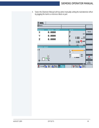 AUGUST 2005 OFFSETS 49
SIEMENS OPERATOR MANUAL
4. Select the Diameter Manual soft key when manually setting the tool diameter offset
by jogging the tool to a reference block or part.
 