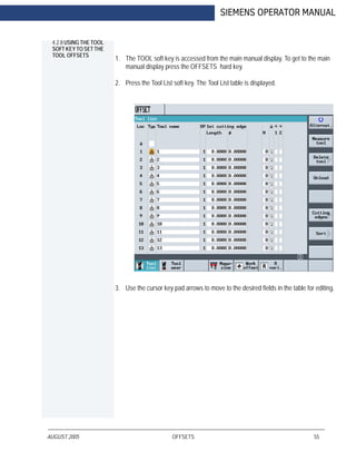 AUGUST 2005 OFFSETS 55
SIEMENS OPERATOR MANUAL
4.2.8 USING THE TOOL
SOFT KEY TO SET THE
TOOL OFFSETS
1. The TOOL soft key is accessed from the main manual display. To get to the main
manual display press the OFFSETS hard key.
2. Press the Tool List soft key. The Tool List table is displayed.
3. Use the cursor key pad arrows to move to the desired fields in the table for editing.
 