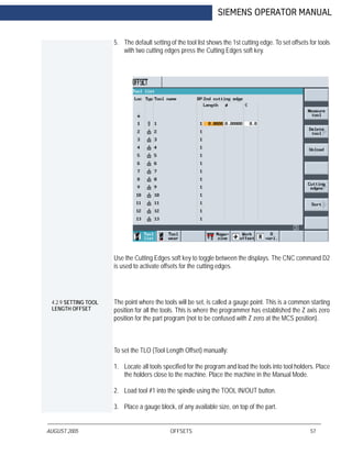AUGUST 2005 OFFSETS 57
SIEMENS OPERATOR MANUAL
5. The default setting of the tool list shows the 1st cutting edge. To set offsets for tools
with two cutting edges press the Cutting Edges soft key.
Use the Cutting Edges soft key to toggle between the displays. The CNC command D2
is used to activate offsets for the cutting edges.
4.2.9 SETTING TOOL
LENGTH OFFSET
The point where the tools will be set, is called a gauge point. This is a common starting
position for all the tools. This is where the programmer has established the Z axis zero
position for the part program (not to be confused with Z zero at the MCS position).
To set the TLO (Tool Length Offset) manually:
1. Locate all tools specified for the program and load the tools into tool holders. Place
the holders close to the machine. Place the machine in the Manual Mode.
2. Load tool #1 into the spindle using the TOOL IN/OUT button.
3. Place a gauge block, of any available size, on top of the part.
 