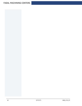 FADAL MACHINING CENTERS
60 OFFSETS MAN_0124_R1
 