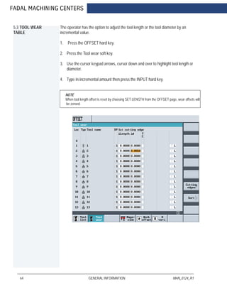 FADAL MACHINING CENTERS
64 GENERAL INFORMATION MAN_0124_R1
5.3 TOOL WEAR
TABLE
The operator has the option to adjust the tool length or the tool diameter by an
incremental value.
1. Press the OFFSET hard key.
2. Press the Tool wear soft key.
3. Use the cursor keypad arrows, cursor down and over to highlight tool length or
diameter.
4. Type in incremental amount then press the INPUT hard key.
NOTE
When tool length offset is reset by choosing SET LENGTH from the OFFSET page, wear offsets will
be zeroed.
 