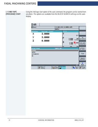 FADAL MACHINING CENTERS
72 GENERAL INFORMATION MAN_0124_R1
5.10 MID-TAPE
(PROGRAM) START
Using the mid-tape start option of the auto command, the program can be started from
any block. The options are available from the BLOCK SEARCH soft keys on the auto
display.
 