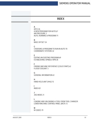 AUGUST 2005 INDEX 81
SIEMENS OPERATOR MANUAL
INDEX
A
(ATC) 26
A NEW PROGRAM FOR AUTO 67
AIR PRESSURE 2
AUTO, RUNNING A PROGRAM 71
B
BASE OFFSET 34
C
CHOOSING A PROGRAM TO RUN IN AUTO 70
COORDINATE SYSTEMS 32
E
EDITING AN EXISTING PROGRAM 69
ESTABLISHING SPINDLE RPM 28
F
FINDING MACHINE REFERENCE (COLD START) 62
FLOOD COOLANT 3
G
GENERAL INFORMATION 61
H
HAND HELD UNIT (HHU) 15
I
INDEX 81
J
JOG MODE 21
L
LOADING AND UNLOADING A TOOL FROM TOOL CHANGER
LOWER MACHINE CONTROL PANEL (MCP) 13
M
M CODES 79
 