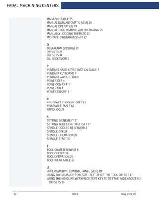FADAL MACHINING CENTERS
82 INDEX MAN_0124_R1
MAGAZINE TABLE 65
MANUAL DATA AUTOMATIC (MDA) 20
MANUAL OPERATION 19
MANUAL TOOL LOADING AND UNLOADING 25
MANUALLY JOGGING THE DATC 27
MID-TAPE (PROGRAM) START 72
O
OEM ALARM (V050805) 73
OFFSETS 31
OFFSETS 34
OIL RESERVOIR 2
P
PENDANT HARD KEYS FUNCTION GUIDE 7
PENDANT KEYBOARD 7
PENDANT LAYOUT / HHU 5
POWER OFF 4
POWER ON /OFF 1
POWER ON 4
POWER ON/OFF 4
R
PRE-START CHECKING STEPS 2
R VARIABLE TABLE 66
RAPID JOG 24
S
SETTING INCREMENT 21
SETTING TOOL LENGTH OFFSET 57
SPINDLE COOLER RESERVOIR 3
SPINDLE OFF 29
SPINDLE OPERATION 28
SPINDLE START 29
T
TOOL DIAMETER INPUT 63
TOOL OFFSET 34
TOOL OPERATION 25
TOOL WEAR TABLE 64
U
UPPER MACHINE CONTROL PANEL (MCP) 10
USING THE MEASURE TOOL SOFT KEY TO SET THE TOOL OFFSET 47
USING THE MEASURE WORKPIECE SOFT KEY TO SET THE BASE AND ZERO
OFFSETS 39
 