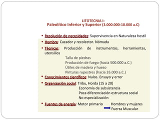 LITOTECNIA I:
Paleolítico Inferior y Superior (3.000.000-10.000 a.C)
• Resolución de necesidadesResolución de necesidades:: Supervivencia en Naturaleza hostil
• HombreHombre: Cazador y recolector. Nómada
• TécnicasTécnicas: Producción de instrumentos, herramientas,
utensilios
Talla de piedras
Producción de fuego (hacia 500.000 a.C.)
Útiles de madera y hueso
Pinturas rupestres (hacia 35.000 a.C.)
 Conocimientos científicosConocimientos científicos: Nulos. Ensayo y error
 Organización socialOrganización social: Tribu, Horda (15 a 20)
Economía de subsistencia
Poca diferenciación estructura social
No especialización
 Fuentes de energíaFuentes de energía: Motor primario Hombres y mujeres
Fuerza Muscular
 