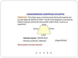 CONOCIMIENTOS CIENTÍFICOS EN EGIPTO
PROBLEMA: “Si te dicen que un terreno tiene forma de trapecio con
sus dos lados de 20 Khet (1 Khet = 52,29 m) de longitud y una base de
6 khet mientras la línea de intersección mide 4 khet, ¿cuál es su
superficie? 4 khet
20 khet
6 khet
20 khet
Solución exacta = 99.874 khet2
Ahmosis (1750 aC): 100 khet2 (Papiro Rhind)
Numeración con base decimal
5 2 3 9 6
 
