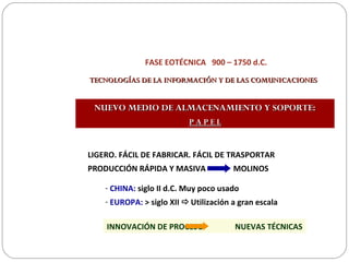 FASE EOTÉCNICA 900 – 1750 d.C.
NUEVO MEDIO DE ALMACENAMIENTO Y SOPORTE:NUEVO MEDIO DE ALMACENAMIENTO Y SOPORTE:
P A P E LP A P E L
TECNOLOGÍAS DE LA INFORMACIÓN Y DE LAS COMUNICACIONESTECNOLOGÍAS DE LA INFORMACIÓN Y DE LAS COMUNICACIONES
LIGERO. FÁCIL DE FABRICAR. FÁCIL DE TRASPORTAR
PRODUCCIÓN RÁPIDA Y MASIVA MOLINOS
- CHINA: siglo II d.C. Muy poco usado
- EUROPA: > siglo XII Utilización a gran escala
INNOVACIÓN DE PROCESO NUEVAS TÉCNICAS
 