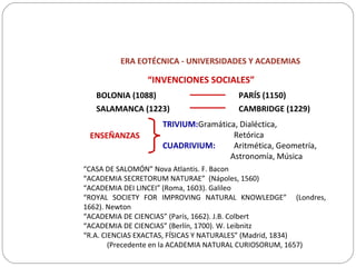 ERA EOTÉCNICA - UNIVERSIDADES Y ACADEMIAS
“INVENCIONES SOCIALES”
BOLONIA (1088) PARÍS (1150)
SALAMANCA (1223) CAMBRIDGE (1229)
TRIVIUM:Gramática, Dialéctica,
Retórica
CUADRIVIUM: Aritmética, Geometría,
Astronomía, Música
ENSEÑANZAS
“CASA DE SALOMÓN” Nova Atlantis. F. Bacon
“ACADEMIA SECRETORUM NATURAE” (Nápoles, 1560)
“ACADEMIA DEI LINCEI” (Roma, 1603). Galileo
“ROYAL SOCIETY FOR IMPROVING NATURAL KNOWLEDGE” (Londres,
1662). Newton
“ACADEMIA DE CIENCIAS” (París, 1662). J.B. Colbert
“ACADEMIA DE CIENCIAS” (Berlín, 1700). W. Leibnitz
“R.A. CIENCIAS EXACTAS, FÍSICAS Y NATURALES” (Madrid, 1834)
(Precedente en la ACADEMIA NATURAL CURIOSORUM, 1657)
 