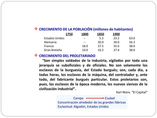  CRECIMIENTO DE LA POBLACIÓN (millones de habitantes)
1750 1800 1850 1900
Estados Unidos -- 5.3 23.2 63.0
Alemania -- 20.0 34.0 56.3
Francia 18.0 27.5 35.6 38.0
Gran Bretaña 10.0 16.2 27.4 38.0
 CRECIMIENTO DEL PROLETARIADO
“Son simples soldados de la industria, vigilados por toda una
jerarquía se suboficiales y de oficiales. No son solamente los
esclavos de la burguesía, del Estado burgués; son, cada día, a
todas horas, los esclavos de la máquina, del controlador y, ante
todo, del fabricante burgués particular. Estos proletarios son,
pues, los esclavos de la época moderna, los nuevos siervos de la
civilización industrial”.
Karl Marx. “El Capital”
Campo Ciudad
Concentración alrededor de las grandes fábricas
Esclavitud: Algodón, Estados Unidos
 