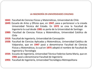 LA INGENIERÍA EN UNIVERSIDADES CHILENAS
1842: Facultad de Ciencias Físicas y Matemáticas, Universidad de Chile
1849: Escuela de Artes y Oficios que, en 1947, pasa a pertenecer a la creada
Universidad Técnica del Estado. En 1972 se crea la Facultad de
Ingeniería la cual desde 1981 es parte de la Universidad de Santiago
1900: Facultad de Ciencias Físicas y Matemáticas, Universidad Católica de
Chile
1919: Facultad de Ingeniería, Universidad de Concepción
1928: Facultad de Ciencias Aplicadas y Matemáticas, Universidad Católica de
Valparaíso, que en 1947 pasó a denominarse Facultad de Ciencias
Físicas y Matemáticas, la cual en 1975 adoptó el nombre de Facultad de
Ingeniería y Tecnología
1934: Escuela de Ingeniería, Universidad Técnica Federico Santa María, que en
1981 pasó a denominarse Facultad de Ingeniería
1993: Facultad de Ingeniería, Universidad Tecnológica Metropolitana
 