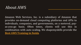 Amazon Web Services Aws Cloud Security Pdf Amazon Web Services Aws Cloud Security Pdf