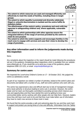 10 Inspection report for Leverhulme Children's Centre
17 Oct 2012, No. 100080
The extent to which resources are used and managed efficiently and
effectively to meet the needs of families, including those in target
groups
3
The extent to which equality is promoted and diversity celebrated,
illegal or unlawful discrimination is tackled and the centre fulfils its
statutory duties
3
The effectiveness of the centre's policy, procedures and work with key
agencies in safeguarding children and, where applicable, vulnerable
adults
2
The extent to which partnerships with other agencies ensure the
integrated delivery of the range of services provided by the centre to
meet its core purpose
3
The extent to which the centre supports and encourages families in the
reach area to engage with services and uses their views to develop the
range of provision.
3
Any other information used to inform the judgements made during
this inspection
None.
Any complaints about the inspection or the report should be made following the procedures
set out in the guidance Complaining about inspections, which is available from our website:
www.ofsted.gov.uk. If you would like us to send you a copy of the guidance, please
telephone 0300 123 1231, or email enquiries@ofsted.gov.uk.
Summary for centre users
We inspected the Leverhulme Children's Centre on 17 - 18 October 2012. We judged the
centre as satisfactory overall.
As part of our inspection we visited a number of activities, looked at the centre’s plans and
documents and talked with a number of you, staff and centre partners who work with you.
The centre has experienced a slow and difficult start due to lots of management changes
and a local authority re-structure leading to some cuts in provision. However, the centre
leader and her team are thoroughly committed to providing services which improve your
lives and opportunities and they have started this work by getting to know your
communities better and by working with other people who can help them. However, leaders
know they still have much work to do and that they must make better use of information
they have to match new services to those most in need.
We found that the centre provides a safe and welcoming place for you and they work hard
to support and protect you during times of crisis and difficulty. Information from the ‘Safety
 