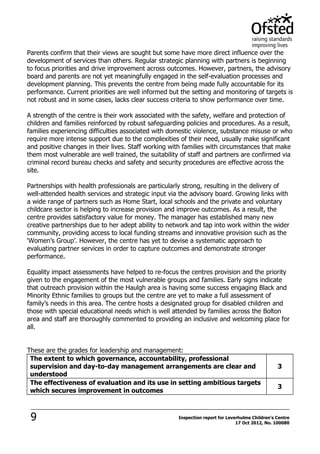 9 Inspection report for Leverhulme Children's Centre
17 Oct 2012, No. 100080
Parents confirm that their views are sought but some have more direct influence over the
development of services than others. Regular strategic planning with partners is beginning
to focus priorities and drive improvement across outcomes. However, partners, the advisory
board and parents are not yet meaningfully engaged in the self-evaluation processes and
development planning. This prevents the centre from being made fully accountable for its
performance. Current priorities are well informed but the setting and monitoring of targets is
not robust and in some cases, lacks clear success criteria to show performance over time.
A strength of the centre is their work associated with the safety, welfare and protection of
children and families reinforced by robust safeguarding policies and procedures. As a result,
families experiencing difficulties associated with domestic violence, substance misuse or who
require more intense support due to the complexities of their need, usually make significant
and positive changes in their lives. Staff working with families with circumstances that make
them most vulnerable are well trained, the suitability of staff and partners are confirmed via
criminal record bureau checks and safety and security procedures are effective across the
site.
Partnerships with health professionals are particularly strong, resulting in the delivery of
well-attended health services and strategic input via the advisory board. Growing links with
a wide range of partners such as Home Start, local schools and the private and voluntary
childcare sector is helping to increase provision and improve outcomes. As a result, the
centre provides satisfactory value for money. The manager has established many new
creative partnerships due to her adept ability to network and tap into work within the wider
community, providing access to local funding streams and innovative provision such as the
‘Women’s Group’. However, the centre has yet to devise a systematic approach to
evaluating partner services in order to capture outcomes and demonstrate stronger
performance.
Equality impact assessments have helped to re-focus the centres provision and the priority
given to the engagement of the most vulnerable groups and families. Early signs indicate
that outreach provision within the Haulgh area is having some success engaging Black and
Minority Ethnic families to groups but the centre are yet to make a full assessment of
family’s needs in this area. The centre hosts a designated group for disabled children and
those with special educational needs which is well attended by families across the Bolton
area and staff are thoroughly commented to providing an inclusive and welcoming place for
all.
These are the grades for leadership and management:
The extent to which governance, accountability, professional
supervision and day-to-day management arrangements are clear and
understood
3
The effectiveness of evaluation and its use in setting ambitious targets
which secures improvement in outcomes
3
 