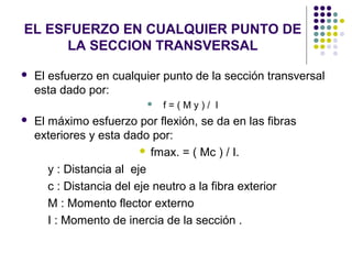 EL ESFUERZO EN CUALQUIER PUNTO DE
LA SECCION TRANSVERSAL
 El esfuerzo en cualquier punto de la sección transversal
esta dado por:
 f = ( M y ) / I
 El máximo esfuerzo por flexión, se da en las fibras
exteriores y esta dado por:
 fmax. = ( Mc ) / I.
y : Distancia al eje
c : Distancia del eje neutro a la fibra exterior
M : Momento flector externo
I : Momento de inercia de la sección .
 