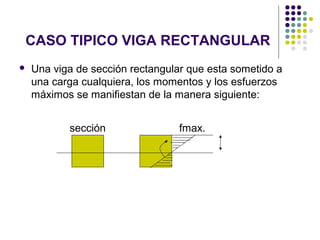 CASO TIPICO VIGA RECTANGULAR
 Una viga de sección rectangular que esta sometido a
una carga cualquiera, los momentos y los esfuerzos
máximos se manifiestan de la manera siguiente:
sección fmax.
 