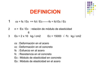 DEFINICION
1 εs = fs / Es == fcl / Ec-------fs = fcl Es / Ec
2 n = Es / Ec : relación de módulo de elasticidad
6
3 Es = 2 x 10 kg./ cm2 Ec = 15000 √ f'c kg./ cm2
εs : Deformación en el acero
εc : Deformación en el concreto
fs : Esfuerzo en al acero
fc : Resistencia en el concreto
Ec : Módulo de elasticidad en concreto
Es : Módulo de elasticidad en el acero
 