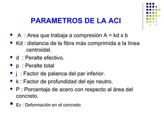 PARAMETROS DE LA ACI
 A : Area que trabaja a compresión A = kd x b
 Kd : distancia de la fibra más comprimida a la línea
centroidal.
 d : Peralte efectivo.
 p : Peralte total
 j : Factor de palanca del par inferior.
 k : Factor de profundidad del eje neutro.
 P : Porcentaje de acero con respecto al área del
concreto.
 εc : Deformación en el concreto
 
