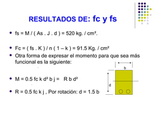 RESULTADOS DE: fc y fs
 fs = M / ( As . J . d ) = 520 kg. / cm².
 Fc = ( fs . K ) / n ( 1 – k ) = 91.5 Kg. / cm²
 Otra forma de expresar el momento para que sea más
funcional es la siguiente:
 b
 M = 0.5 fc k d² b j = R b d²
 d
 R = 0.5 fc k j , Por rotación: d = 1.5 b
 