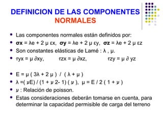 DEFINICION DE LAS COMPONENTES
NORMALES
 Las componentes normales están definidos por:
 σx = λe + 2 μ εx, σy = λe + 2 μ εy, σz = λe + 2 μ εz
 Son constantes elásticas de Lamé : λ , μ.
 ‫זּ‬yx = μ ∂xy, ‫זּ‬zx = μ ∂xz, ‫זּ‬zy = μ ∂ yz
 E = μ ( 3λ + 2 μ ) / ( λ + μ )
 λ =( ‫ע‬E) / (1 + ‫ע‬) (1-2‫ע‬ ), μ = E / 2 ( 1 + ‫ע‬ )
 ‫ע‬ : Relación de poisson.
 Estas consideraciones deberán tomarse en cuenta, para
determinar la capacidad permisible de carga del terreno
 