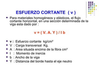 ESFUERZO CORTANTE ( v )
 Para materiales homogéneos y elásticos, el flujo
cortante horizontal, en una sección determinada de la
viga esta dado por :
v = ( V. A. Y ) / I b
 v : Esfuerzo cortante kg/cm²
 V : Carga transversal Kg.
 A : Area situada encima de la fibra cm²
 I : Momento de inercia
 b : Ancho de la viga
 Y : Distancia del borde hasta el eje neutro
 