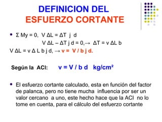 DEFINICION DEL
ESFUERZO CORTANTE
 Σ My = 0, V ΔL = ΔT j d
V ΔL – ΔT j d = 0,→ ΔT = v ΔL b
V ΔL = v Δ L b j d, → v = V / b j d.
Según la ACI: v = V / b d kg/cm²
 El esfuerzo cortante calculado, esta en función del factor
de palanca, pero no tiene mucha influencia por ser un
valor cercano a uno, este hecho hace que la ACI no lo
tome en cuenta, para el cálculo del esfuerzo cortante
 
