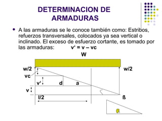DETERMINACION DE
ARMADURAS
 A las armaduras se le conoce también como: Estribos,
refuerzos transversales, colocados ya sea vertical o
inclinado. El exceso de esfuerzo cortante, es tomado por
las armaduras: v‘ = v – vc
W
w/2 w/2
vc
v‘ d a
v
l/2 ß
 
