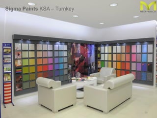 Sigma Paints KSA – Turnkey
50
 