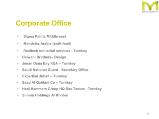 Finalist, Commercial Interior Design Award 2012 for Retail category
55
• Sigma Paints Middle east
• Mondelez Arabia (craft food)
• Realtech industrial services - Turnkey
• Halwani Brothers– Design
• Jenan Dana Bay KSA – Turnkey
• Saudi National Guard - Secretary Office
• Expertise Jubail – Turnkey
• Saad Al Qahtani Co – Turnkey
• Hadi Hammam Group HQ Ras Tanura -Turnkey
• Sumou Holdings Al Khobar
Corporate Office
 