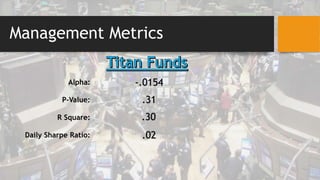 Management Metrics
Alpha:
P-Value:
R Square:
Daily Sharpe Ratio:
.31
-.0154
.30
.02